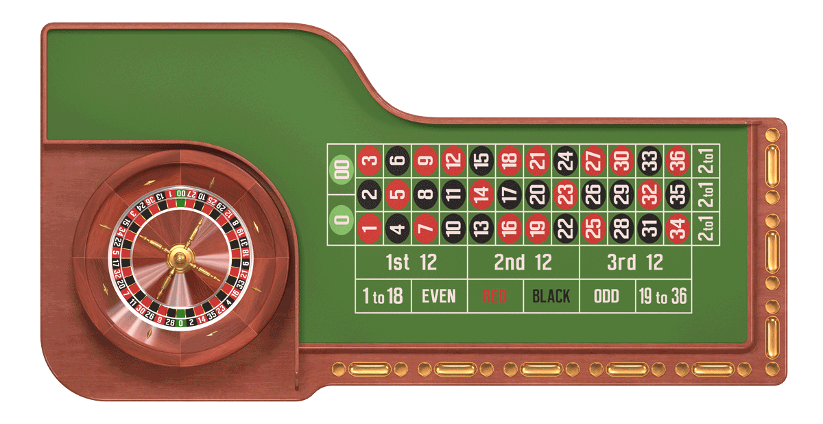 Roulette Wheel and Table