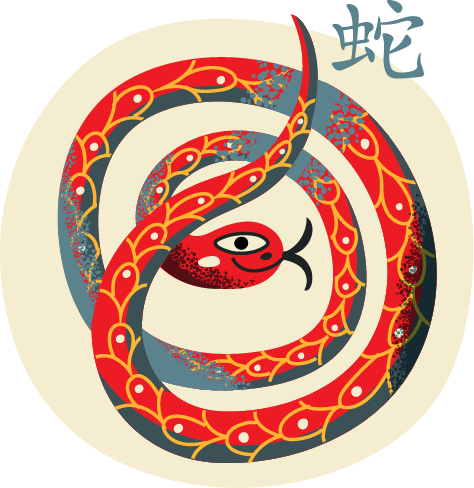 Chinese Zodiac Luck Forecast - Snake