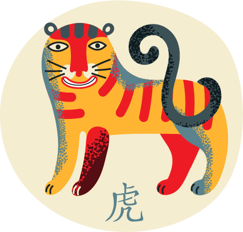 Chinese Zodiac Luck Forecast - Tiger