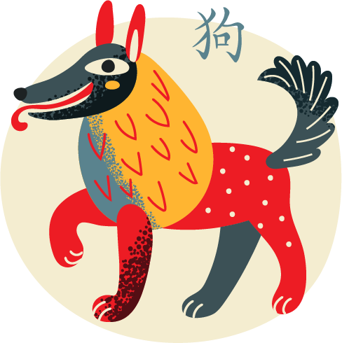 Chinese Zodiac Luck Forecast - Dog