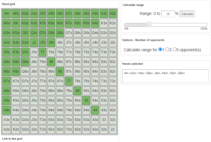 Poker Hand Range 30%