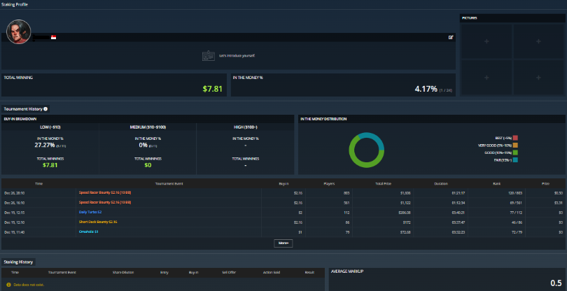 Natural8’s Staking Profile