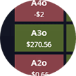 Example - A3o (Off-Suit)